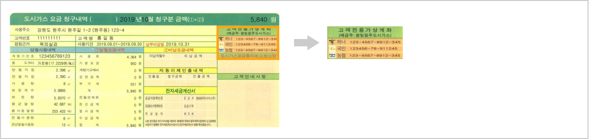 도시가스 요금 청구내역 영수증, 고객전용가상계좌 안내