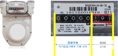 참빛도시가스 가스계량기 관련이미지 / 검침부분:자가검침기록부 기록숫자, 미검침:미기록