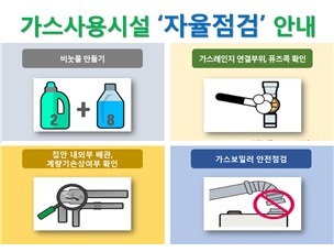 자율점검안내 